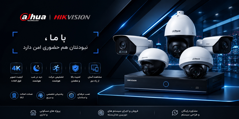 cctv
